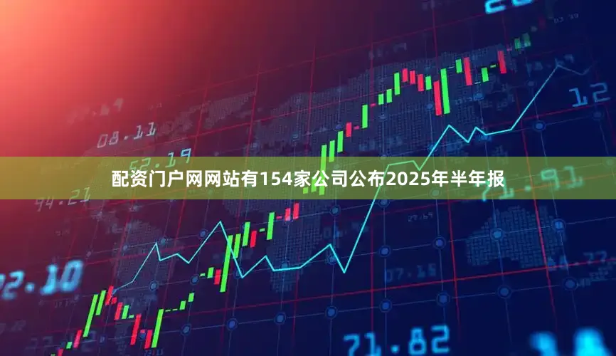 配资门户网网站有154家公司公布2025年半年报