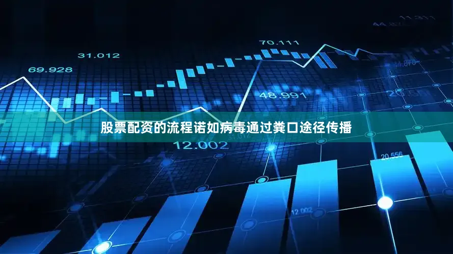 股票配资的流程诺如病毒通过粪口途径传播